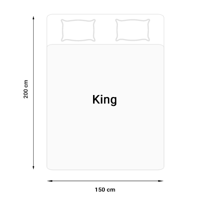 king size bed sizes