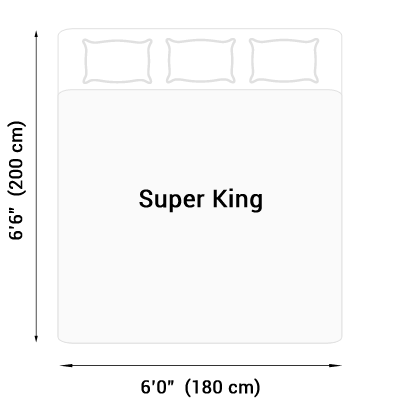 Super king size bed dimensions UK