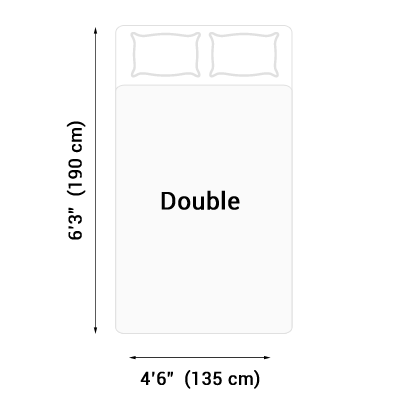 Double bed dimensions UK