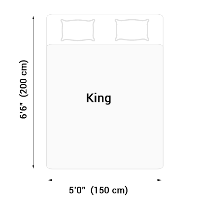 King size bed dimensions UK