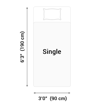 Single bed dimensions UK