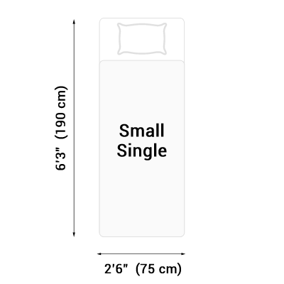 Small single bed dimensions UK